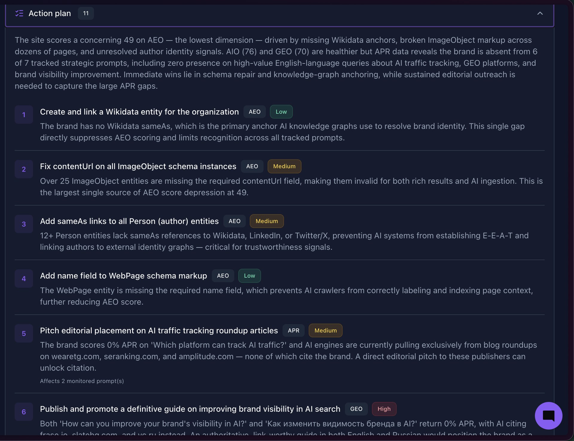 Recommendations · Action Plan in RankCaster: Overall / AIO / GEO / AEO scores and a prioritised task list tagged by AEO/GEO/APR with Low/Medium priority